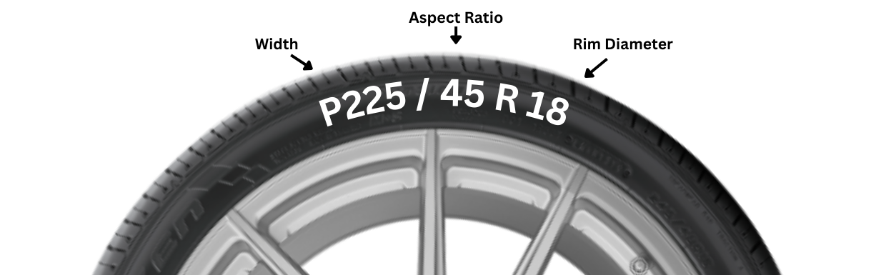 How to read tire size